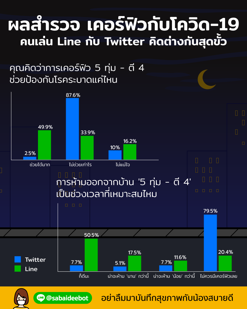สบายดี tweet media