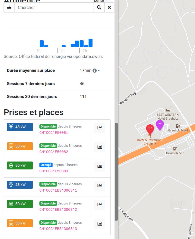 evromandie's tweet image. Vous pouvez désormais consulter la disponibilité des stations @swisscharge_ch / #MOVEmobility / #evpass / @Plugn_Roll en temps réel sur la carte EV Romandie ! Données fournies par @BFEenergeia via @opendataswiss map.evromandie.ch