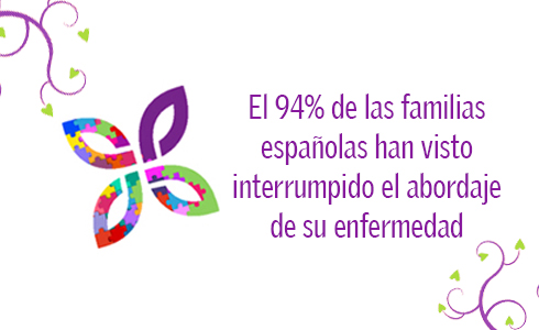 FEDER_ONG's tweet photo. ❗️Alertamos que los recortes del gobierno a las ONG estatales ponen en riesgo la atención de las #enfermedadesraras 

🔹Nos unimos así a las demandas del @Plataforma3sect y del @Cermi_Estatal 

🟣 Conoce más aquí: https://t.co/i731qYEUNu https://t.co/FNL0osXnUk