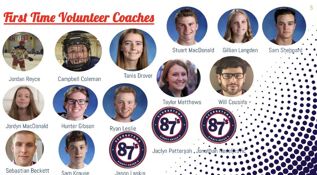 GeorgetownDHS's tweet photo. Without coaches our athletes would not have teams. In honour of Barry Hardman; a coach from Georgetown history, we present our first time recipients of the “Volunteer Coach Award”! #thankyoucoaches #weare87s https://t.co/zClXuWiZwH