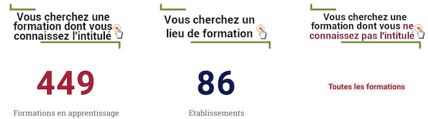 SRAFPICABDX's tweet photo. [#Apprentissage] Offre de formations en apprentissage dans les lycées professionnels et polyvalents de #acbordeaux 449 formations dans 86 lycées sur toute l'académie. #Formation #apprentissage #métier #avenir 
@DrafpicNA @annie_conte @GRETA_CFA_Aquit 
🔗https://t.co/xlfHA5Op1X https://t.co/xpXpT7kpnC