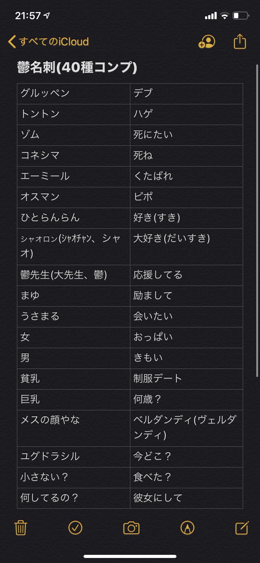 中古】 ○○の主役は我々だ ひとらんらん 名刺 その他 - abacus-rh.com