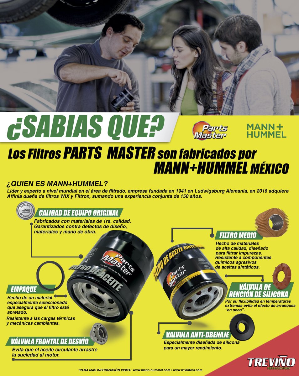 TrevinoRef's tweet photo. Un filtro de aceite #PartsMaster puede hacer mucho por la vida de tu automóvil! 😘🚗
#TreviñoRefacciones #LaSolucionParatuAuto

𝗚𝗿𝗮𝘁𝗶𝘀 𝗦𝗲𝗿𝘃𝗶𝗰𝗶𝗼 𝗮 𝗗𝗼𝗺𝗶𝗰𝗶𝗹𝗶𝗼 🏍 https://t.co/gJC7SFyYc4 https://t.co/pNQxGvf9yk