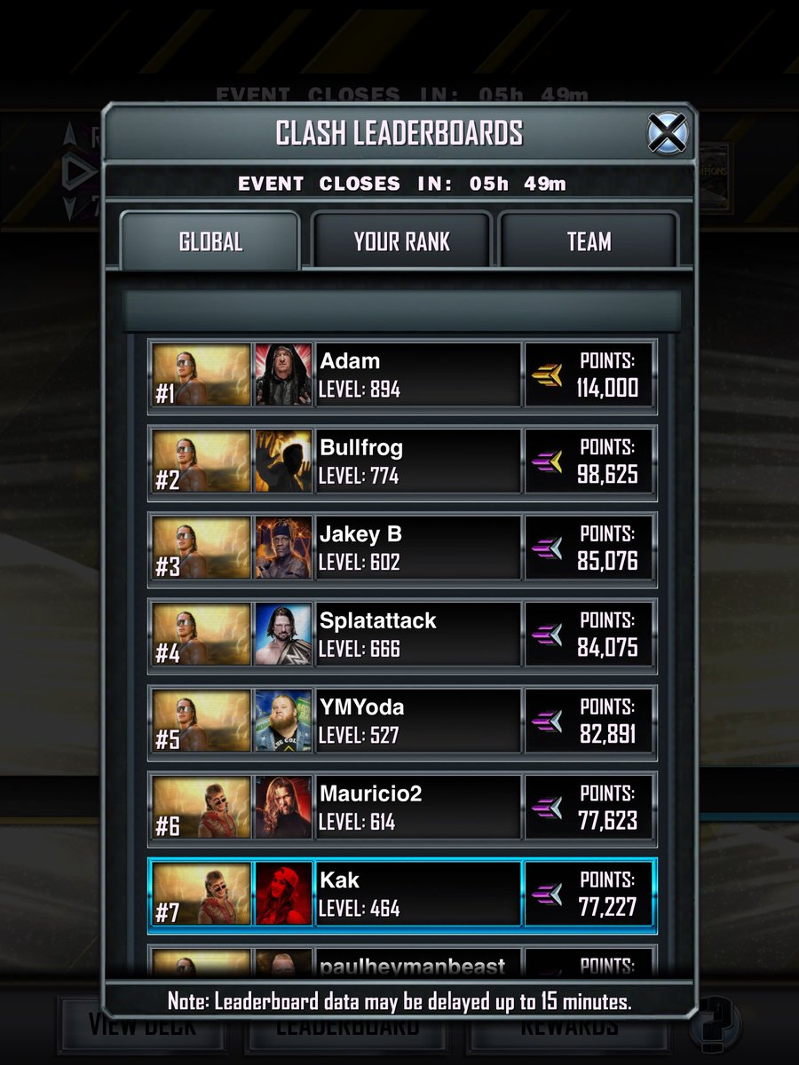 BenCt90_'s tweet photo. Well my highest ever finish in a LMS/CoC. And first ever top 10 card!
Well done everyone grinding this new questionable event at times 😂😂🤙🏻 I’m going to sleep now 😴😴
#WWESuperCard #TeamHBK https://t.co/uRjyQFWnmt