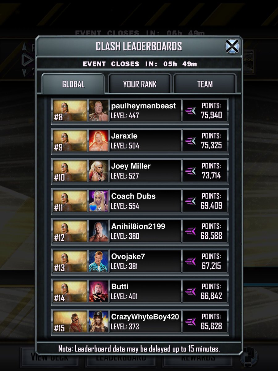 BenCt90_'s tweet photo. Well my highest ever finish in a LMS/CoC. And first ever top 10 card!
Well done everyone grinding this new questionable event at times 😂😂🤙🏻 I’m going to sleep now 😴😴
#WWESuperCard #TeamHBK https://t.co/uRjyQFWnmt