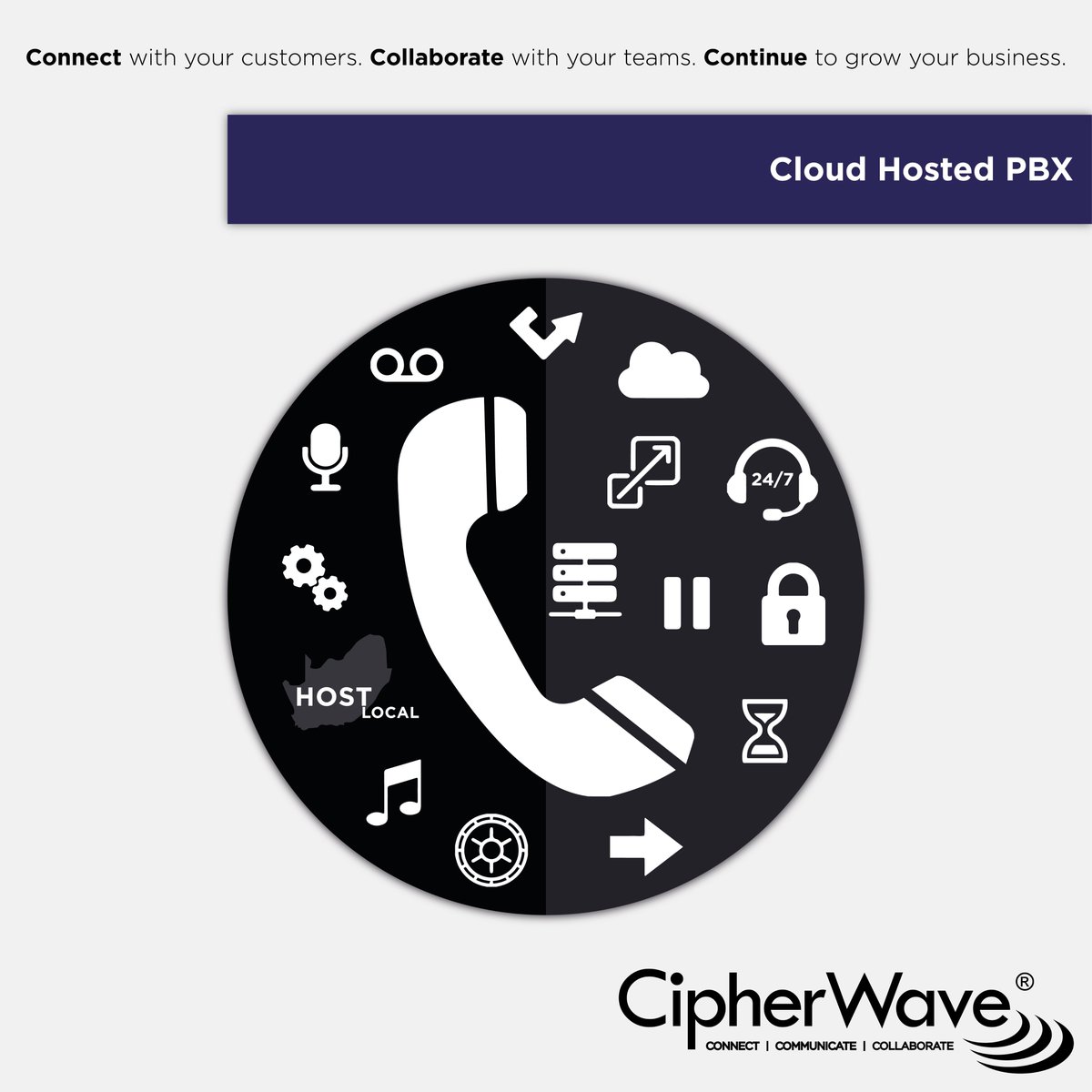CipherWave's tweet photo. Locally hosted in CipherWave’s data centre, our cloud hosted PBX is a fully functional feature-rich PBX platform with IVR, call routing, call waiting, voice mail and music on hold.
Find out more - https://t.co/TI5ETVZqnN
#HostedPBX #PABX #HostLocal #DataCentre https://t.co/X1Vlz7locN