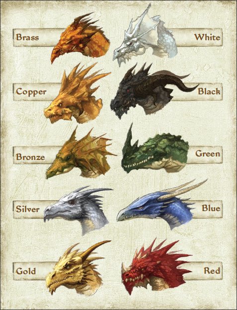 GalmythM's tweet photo. There is a mountainous land mass that is home to many dragons. Some are friendlier than others https://t.co/TChvsA6lak