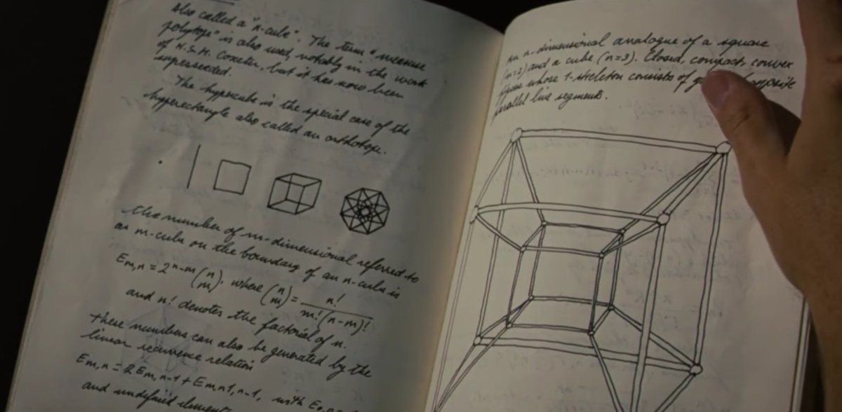 Howard Stark kept BEAUTIFUL lab notebooks. Goals