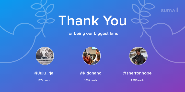 Our biggest fans this week: Juju_rja, kldonaho, sherronhope. Thank you! via sumall.com/thankyou?utm_s…