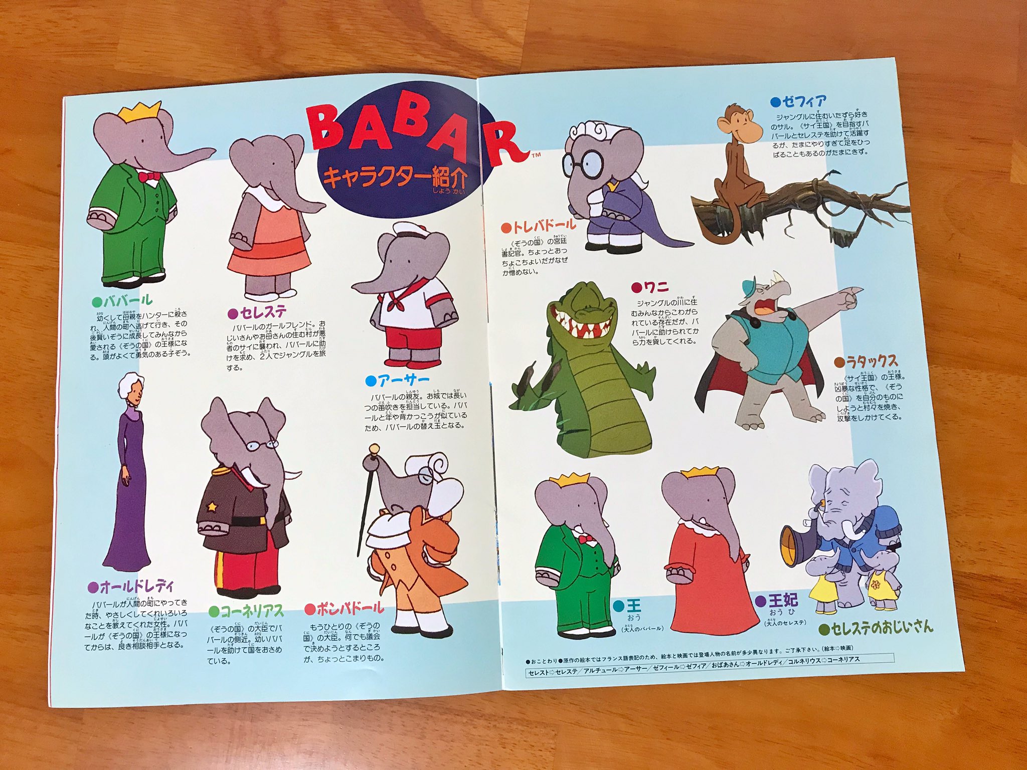 Colby コルビー ぞうのババール 劇場版 Babar The Movie 1991年12月公開 で合ってる 当時のパンフレット 映画版のキャラクター紹介や原作の解説 Vhsにはクレジットされていない日本語版制作キャスト スタッフなど 貴重な情報もいろいろ これは