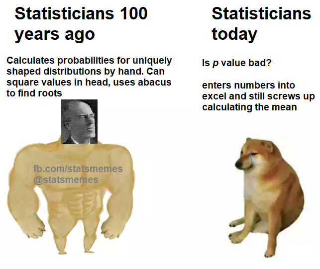 statsMemes's tweet photo. ~MS https://t.co/J4aSzPJpNS