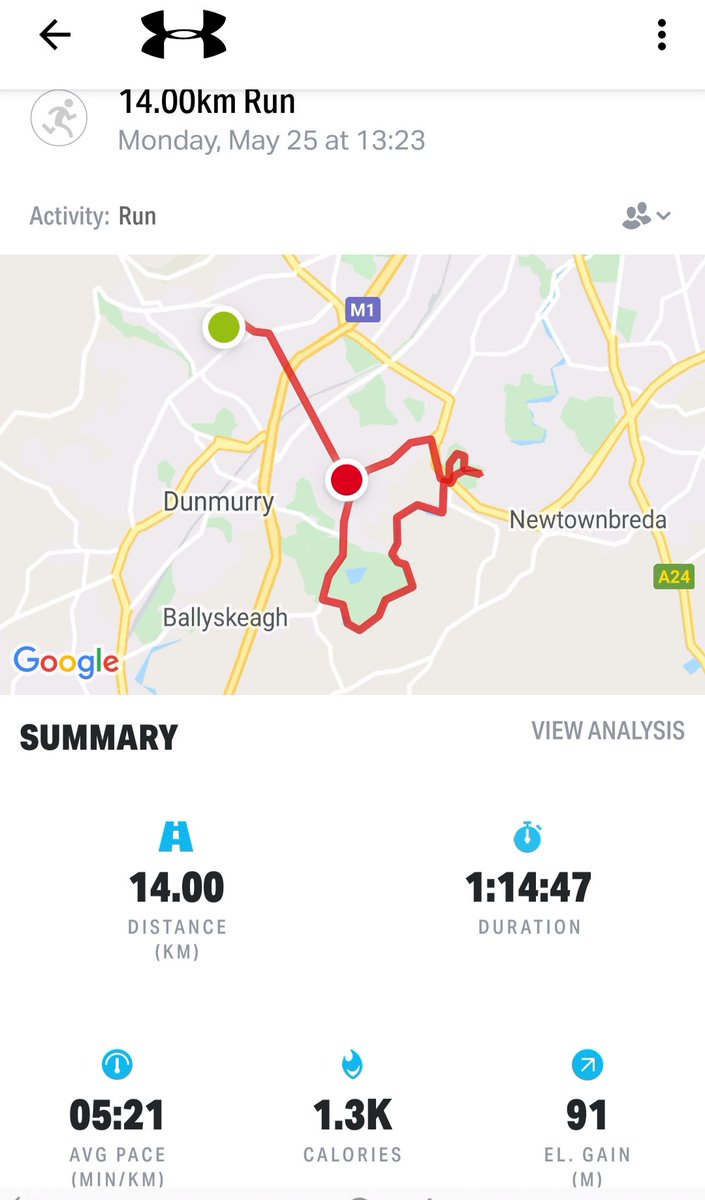 Grievsy15's tweet photo. Get Fit for the Hospice

Not Fun at all today 🐢🐢🐢🐢
Day 9 of 14
14 km ✅🏃‍♂️🏃‍♂️🏃‍♂️  (total 90km)

To help St Agnes' Gac raise much needed funds for the hospice click the link below to donate 👍

Thank you to all who have donated so far 👏

GRMA Aggies Abu

https://t.co/CmRsckkIYD https://t.co/1SWmn8HDoG