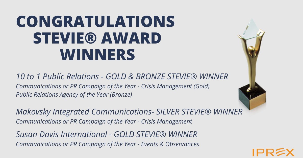 IPREX_Global's tweet photo. Congratulations to #IPREXpartners @SusanDavisIntl @10to1PR & @makovsky for winning Gold, Silver & Bronze @TheStevieAwards from the 2020 #AmericanBusinessAwards®! Great job! We're so proud to have you all as partners in our network!
#publicrelations #communications #awards https://t.co/V3hI0JFO1A