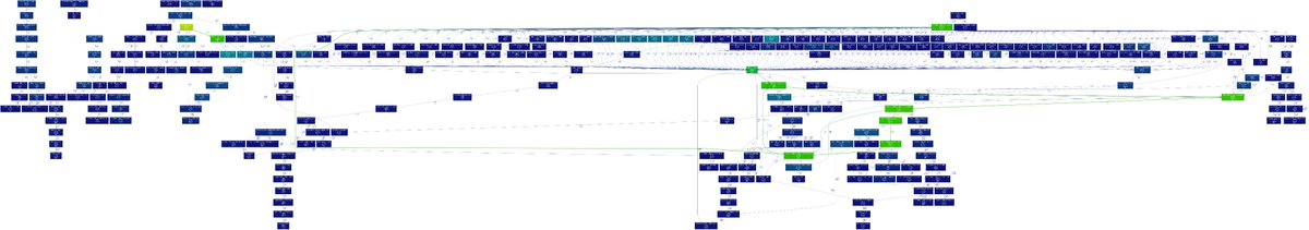 pleiszenburg's tweet image. Looking at the #python portion of #qgis' startup through the eyes of #cprofile and #gprof2dot. All built-in plugins enabled (plus QuickOSM), qgis 3.12, x86-64 Linux. Quite a lot of convoluted machinery ...