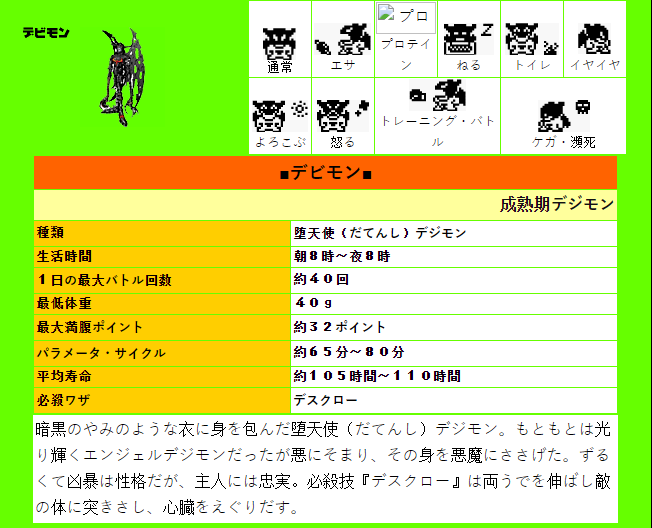Ravel Carvalho Monte Now Angemon S Profile For Digital Monster Ver 2 Here We Have Angemon As A Being Of Perfect Virtue That Will Bring Happiness And Fight Evil In Addition To