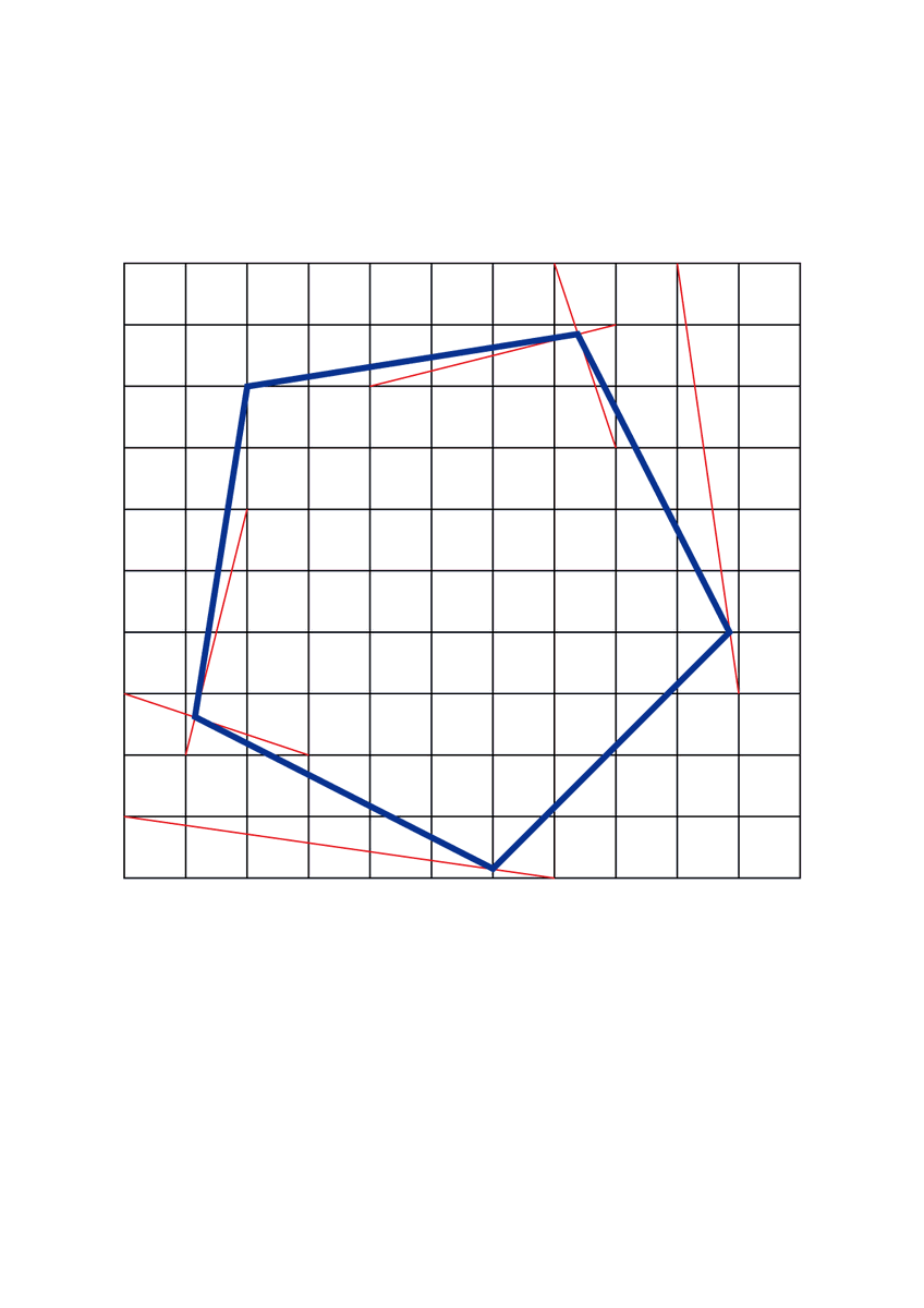 ポテト一郎 Auf Twitter ほとんど正五角形では 10 10以内 10手数以内 辺の長さ 角度ともに誤差0 1 以内 を目指しましょう