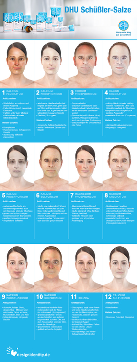 dasauge_werk's tweet image. Portfolio: „Healthcare Marketing“ von #designidentity → dasauge.de/jx84