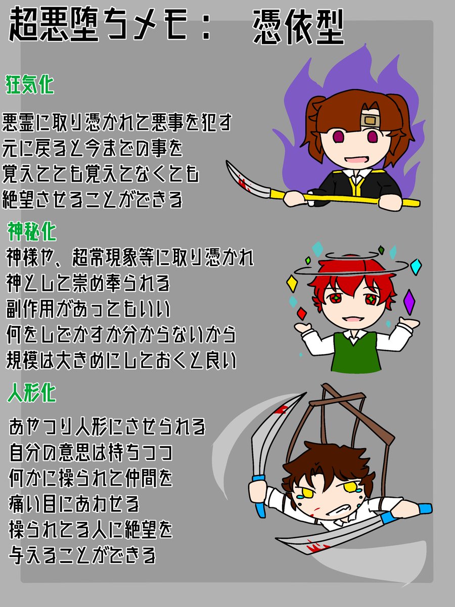 創作のネタになりそうなことを呟いてみる Twitter Search Twitter