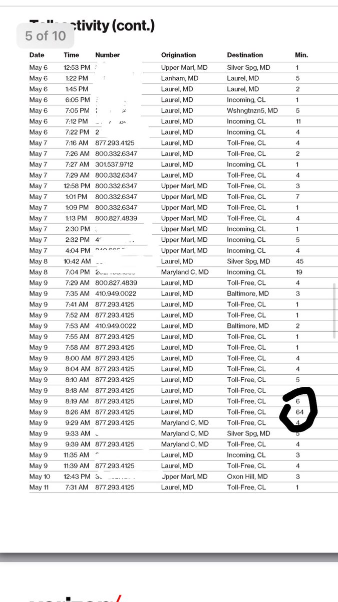  @MD_Labor this is what your call log looks like when you try to reach your office as well as MDdepofhr.  Can you’ll see the day where I waited over an hour to speak with a representative. I was elated because I ACTUALLY GOR THROUGH JUST FOR YOULL TO END MY CALL FOR NO REASON