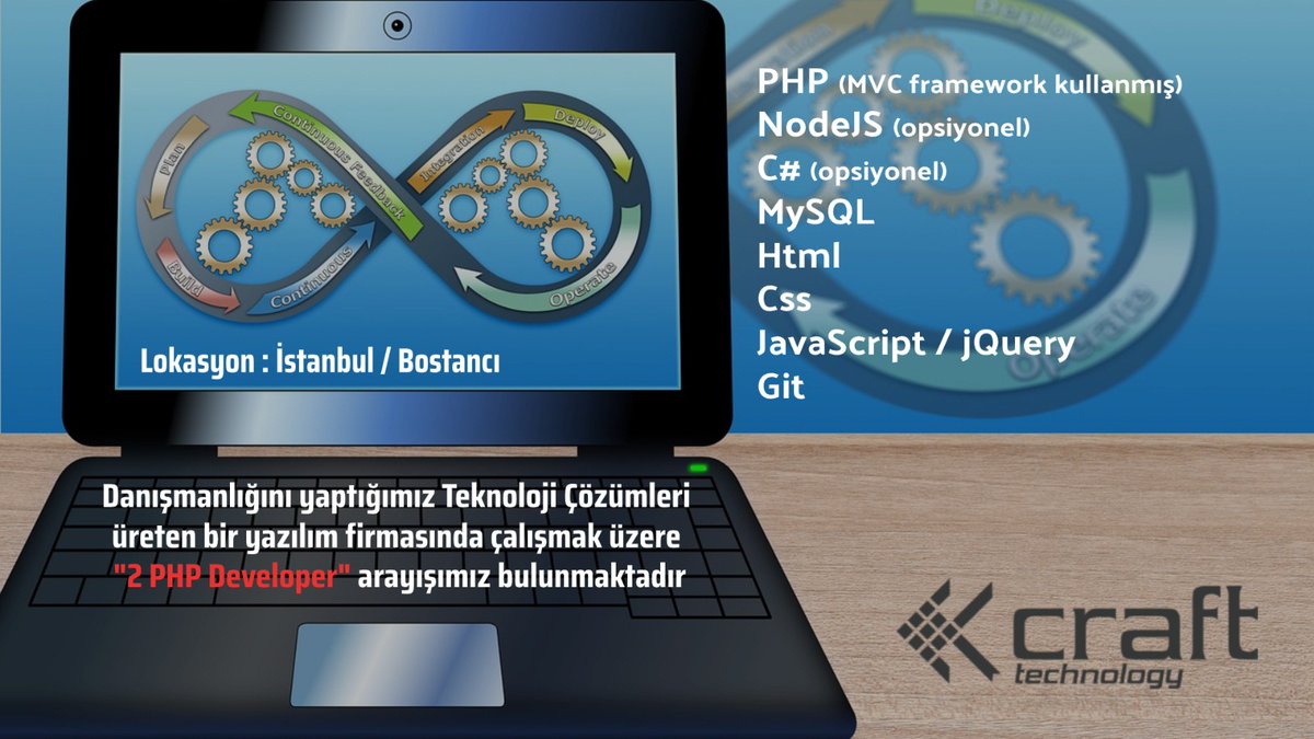 Craft Technology (@crafttechhub) / Posts / X