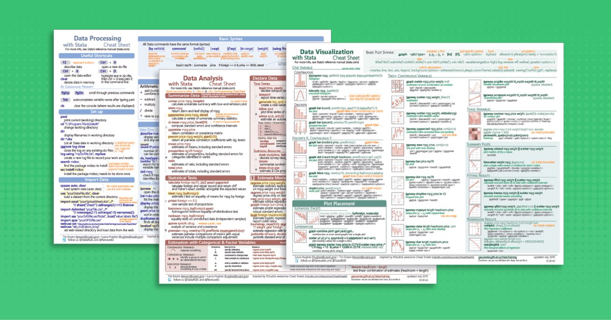 Stata's tweet photo. Need some help with the basics? Look no further than these excellent #Stata cheat sheets. https://t.co/VZZJ7yq0Jc https://t.co/RWL7qAsL0H