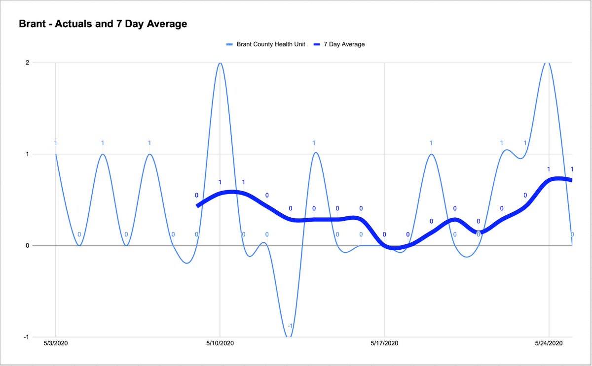 Sal Vella tweet media