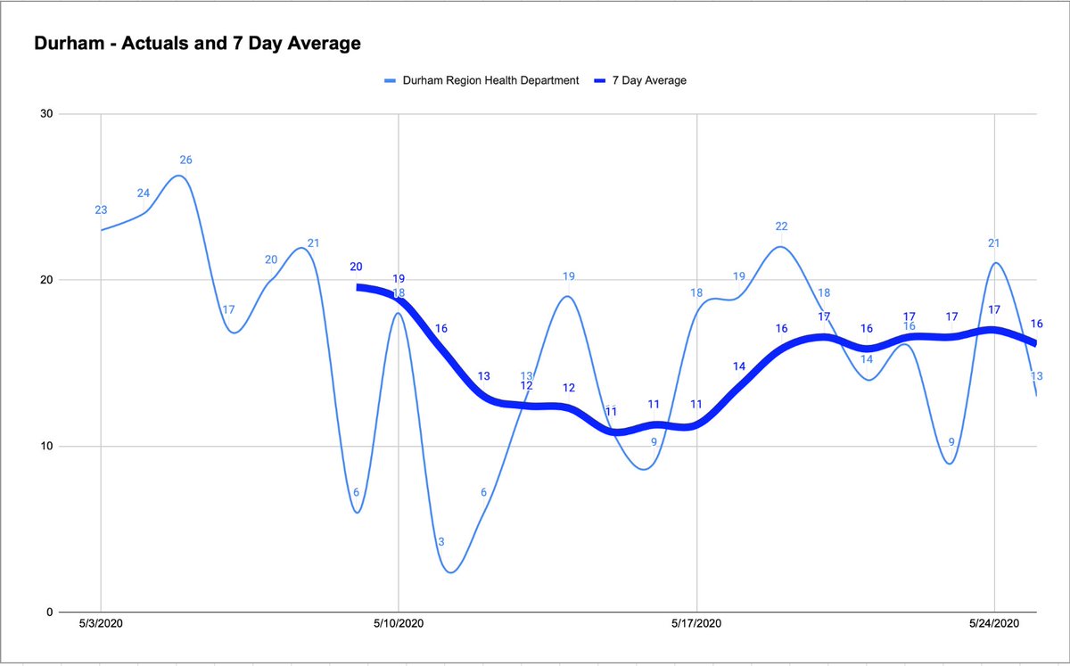Sal Vella tweet media