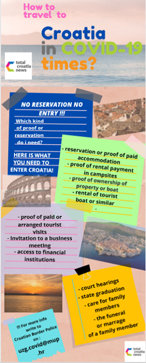 Entry to Croatia is currently permitted for visitors according to the rules outlined in the infographic below. More information, as well as language alternatives you can find at -> bit.ly/2ZHt2L8
#VisitKrkIsland ift.tt/3cXpU1H