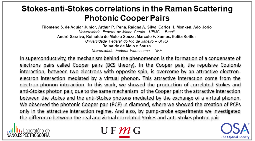 FilomenoAguiar's tweet photo. Interested in quantum correlations in Raman scattering and in the physics behind these phenomena, which leads to the analogy with Cooper's pairs in superconductivity, take a look at our poster at #OSAUltrafastTG. #optics #NonlinearOptics #spectroscopy  #AcademicTwitter https://t.co/19Dfibs3YL