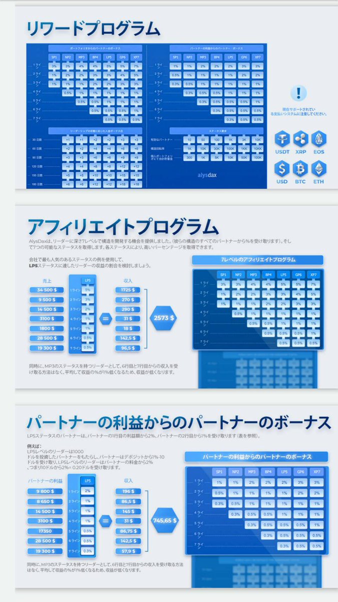 alysdaxjapan's tweet photo. #alysdax
#アリスダックス
#コロナ負けるな https://t.co/2qSqPfIFyL