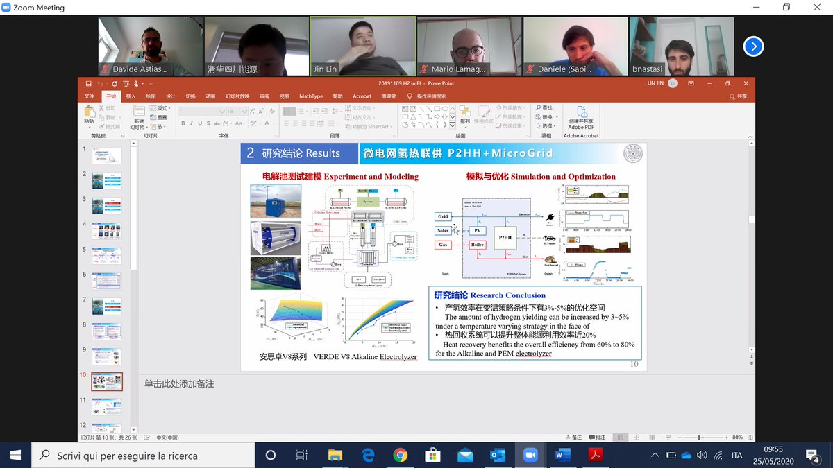 Davide_Astiaso's tweet photo. Today we shared ideas, expertise and know how with @Tsinghua_Uni for new joint researches with @SapienzaRoma on Optimization on #Hydrogen #Energy System, flexible cell for grid balancing, H2 in Energy Internet, thanks to @IUC_EU cooperation! #P2G #RES #decarbonization https://t.co/ndeDKU3WwC