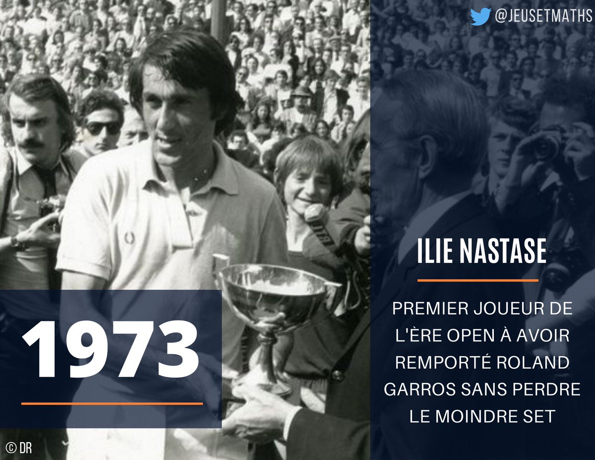 JeuSetMaths's tweet image. 1973. Vainqueur du tournoi, Ilie #Nastase est surtout devenu le premier joueur de l'ère Open à s'imposer à Roland Garros sans concéder le moindre set.