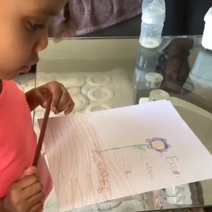 MsKuseler's tweet photo. Learning about the parts of a plant! #ABLearingAtHome #FMPSDLearningAtHome #FMPSDStudentLearning @FMPSD @FMPSDEarlyLearn @DrClarkSchool https://t.co/ePGt0a2tm4