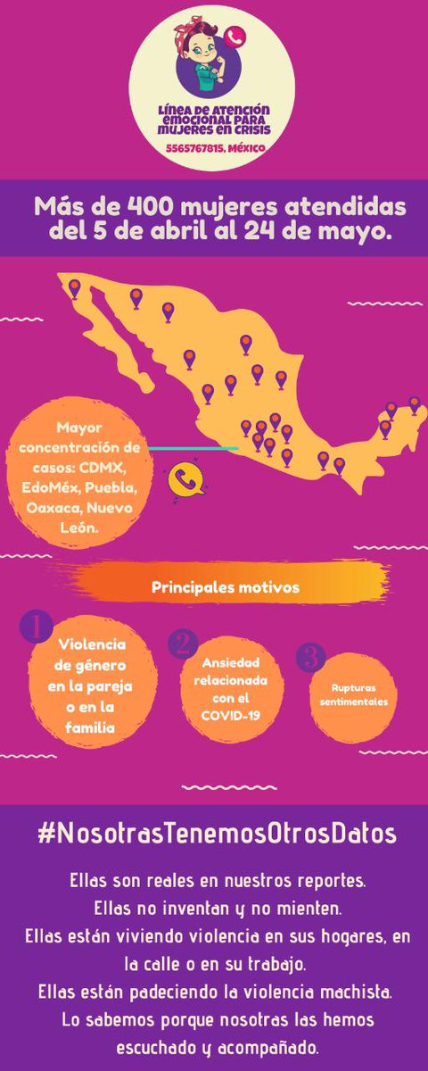 Luna_EPF's tweet photo. #NosotrasTenemosOtrosDatos https://t.co/rZtoVzbXVK