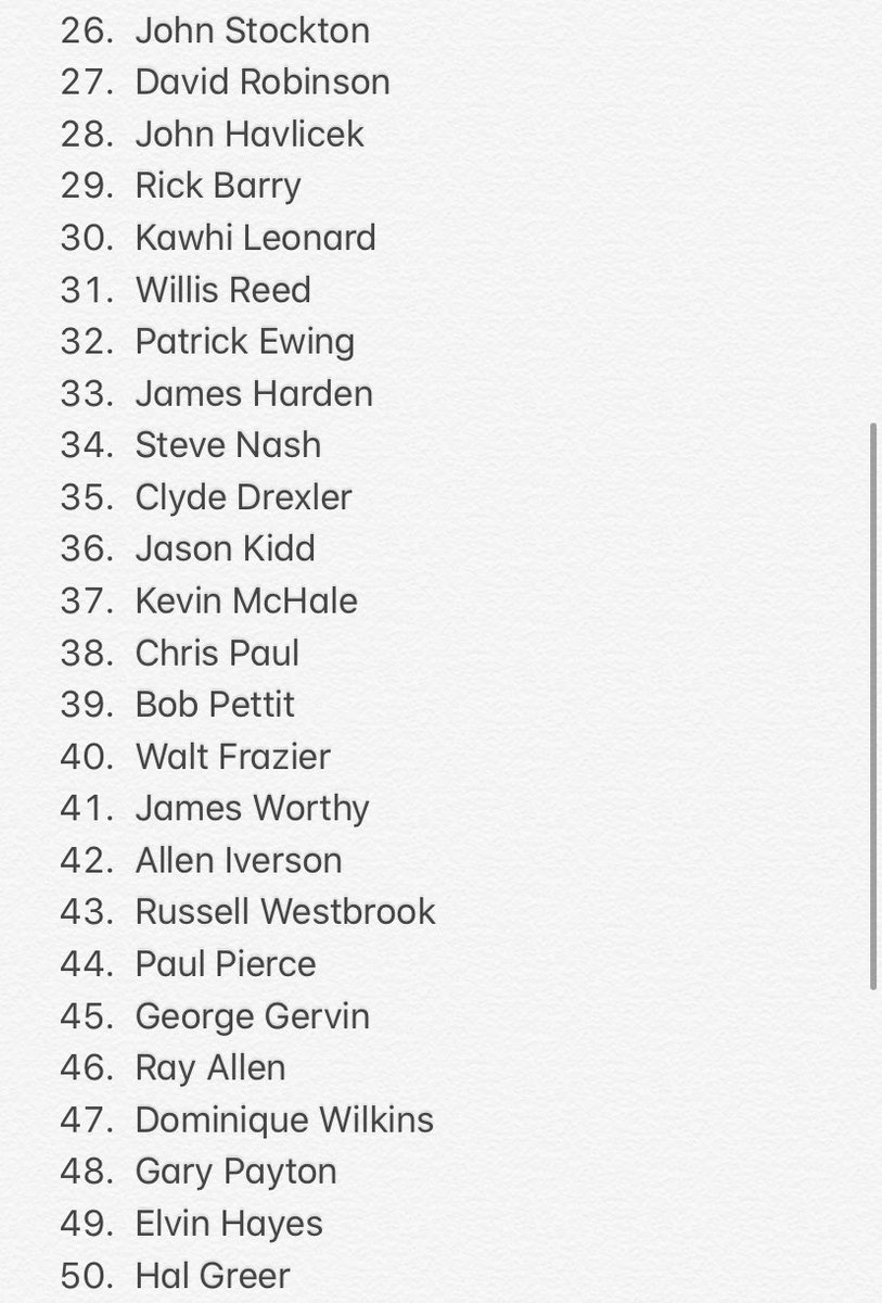 FadeawayWorld's tweet image. My top 75 players all time as of 5/25/20: