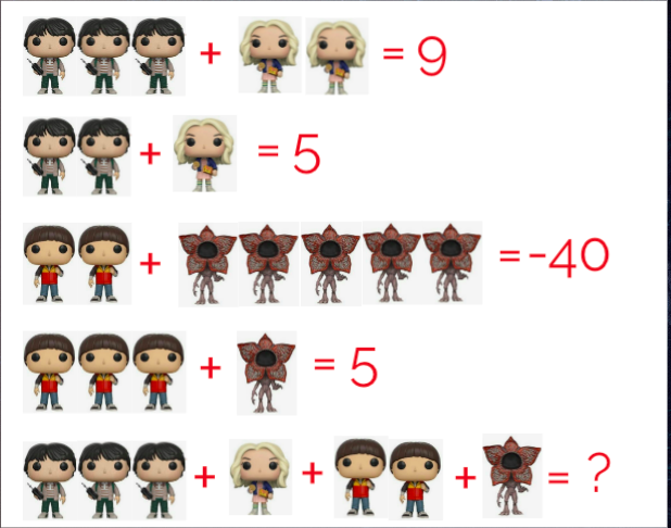 Isabelhdorado's tweet photo. Os comparto la última entrega de #StrangerMaths muy contenta por las valoraciones positivas de mis alumnos https://t.co/Na8J4RvW3Z @miprofematania @IsabelGarciasvp @simplificamates @juanfisicahr @debora_pereiro @imgende @flipped_primary @BeatrizCerdan @fernando_marti7 https://t.co/xFptaHrahQ