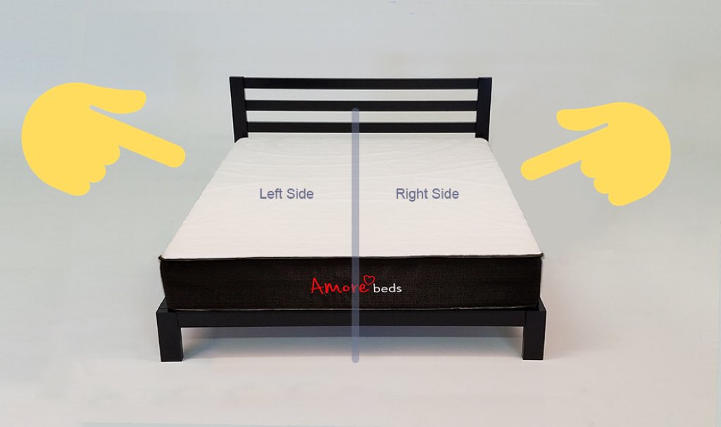 manswinni's tweet image. Which is your sleeping side preference? 
Left of Right ? Mine is Right. 

#GeneralQuiz #കിടപ്പവശം