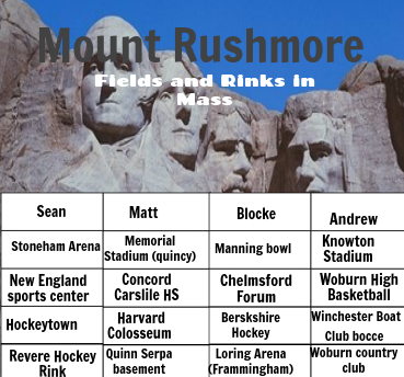 WinchMtRushmore's tweet photo. The Mount Rushmore of fields and rinks in Mass! What did we miss???? https://t.co/rufTUKrfib