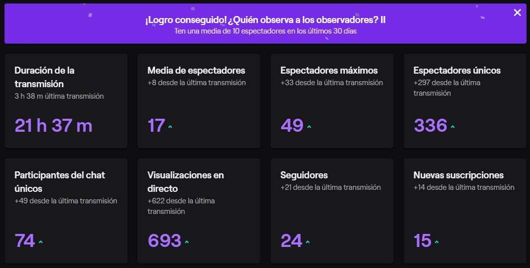 🧨 Iván Bang 💥 tweet media