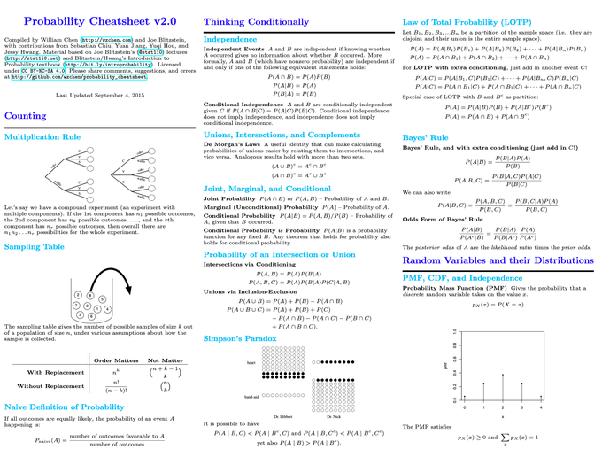 gp_pulipaka's tweet photo. A Comprehensive 10-Page Probability Cheat Sheet. #BigData #Analytics #DataScience #AI #MachineLearning #IoT #IIoT #Python #RStats #JavaScript #ReactJS #GoLang #CloudComputing #Serverless #DataScientist #Linux #Statistics #Programming #Coding #100DaysOfCode
https://t.co/NAviefsopE https://t.co/efdO4fnzcb