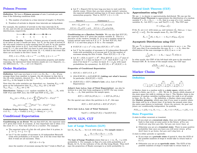gp_pulipaka's tweet photo. A Comprehensive 10-Page Probability Cheat Sheet. #BigData #Analytics #DataScience #AI #MachineLearning #IoT #IIoT #Python #RStats #JavaScript #ReactJS #GoLang #CloudComputing #Serverless #DataScientist #Linux #Statistics #Programming #Coding #100DaysOfCode
https://t.co/NAviefsopE https://t.co/efdO4fnzcb