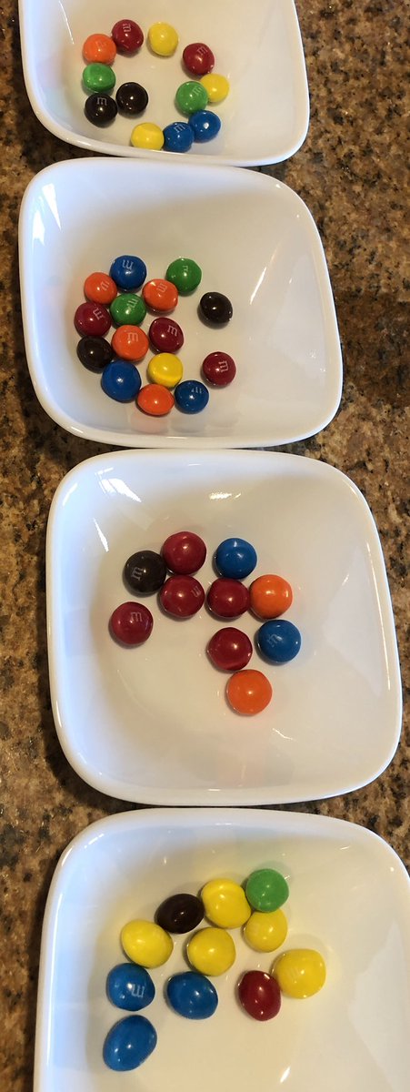 Quarantine blind taste test. How well do my kids know their <a href="/mmschocolate/">M&M’S</a> flavors??