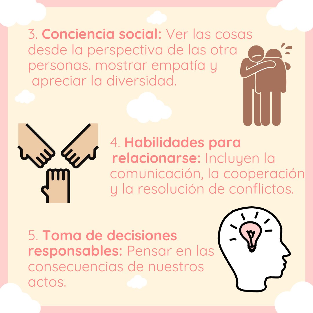 HpvAcademia's tweet photo. (2/2) 
#saludmental #mentalhealth #wellbeing #emotionalwellbeing #bienestarsubjetivo #bienestarsocioemocional #bienestaremocional #development #desarrollo #niños #adolescentes #niñas #adolescence #teenagers #saladeclases #classmates #peers #pared #children #skills https://t.co/O8HkLTmusN