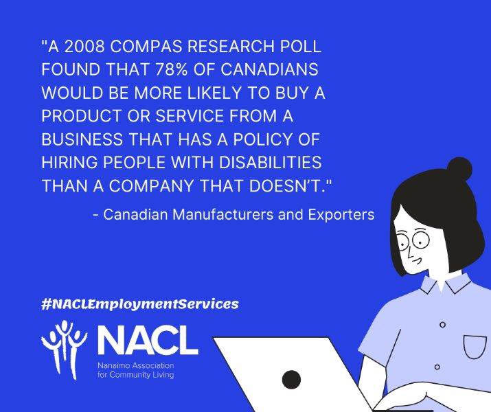 Cool fact of the day, courtesy of #NACLEmploymentServices! 😄👍🏻 #SupportSupportiveBusinesses #EmploymentForAll