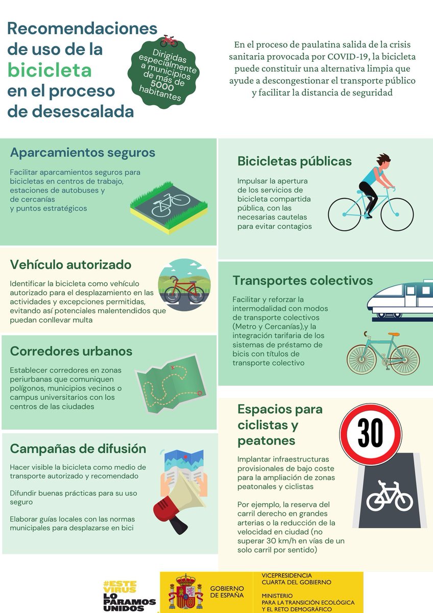 mitecogob's tweet photo. 🚴🏼‍♀️La bicicleta puede ser una alternativa limpia para descongestionar el transporte público y facilitar la distancia interpersonal

Aquí puedes consultar algunas recomendaciones para los municipios de más de 5.000 habitantes 👉🏼 https://t.co/PpFzVyqf1t https://t.co/cf0VFBMihs