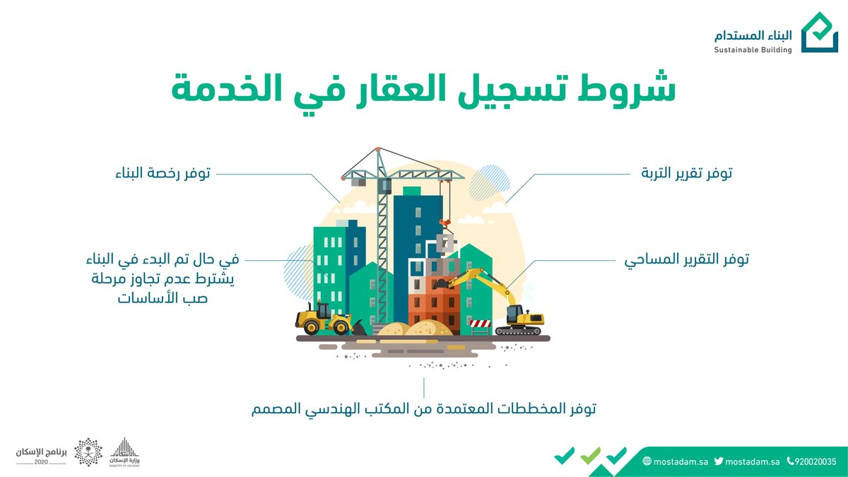mostadam_sa's tweet photo. سواءً كنت من المطوّرين العقاريين أو من الأفراد المقبلين على البناء، خدمة فحص جودة البناء من #البناء_المستدام تمكنّك من فحص جودة وسلامة عمليات البناء. https://t.co/Rs2e8Xt8YM