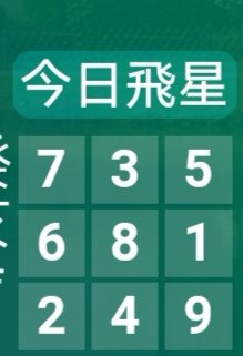 95flying95's tweet photo. 流日玄空飞星 https://t.co/4DN2tVesJg