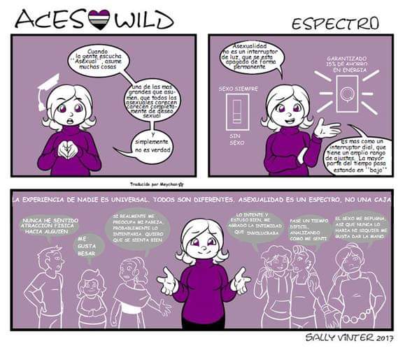 AsexualesMexico's tweet photo. #Entendamos mejor la
#asexualidad https://t.co/5oGvXUsCvC