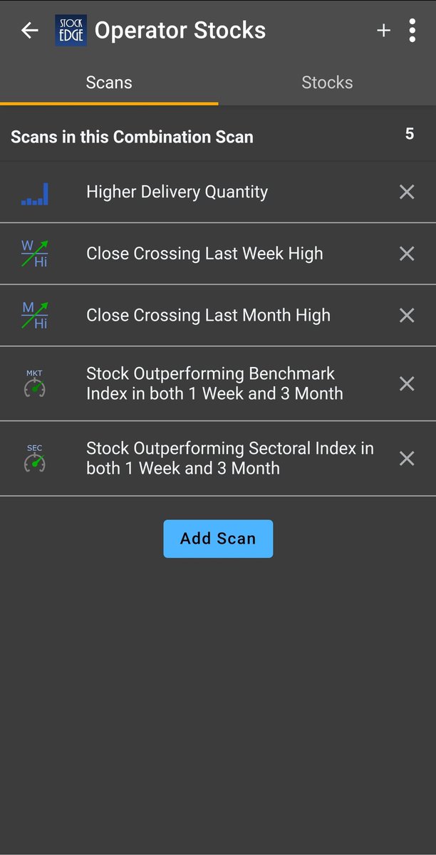 vivbajaj's tweet image. My combination scan for identification of operator in cash stocks. The bull operator.

Use this amazing feature of @mystockedge for identification of your companies.

Trust me you don&apos;t need some else. StockEdge is your buddy analyst.
