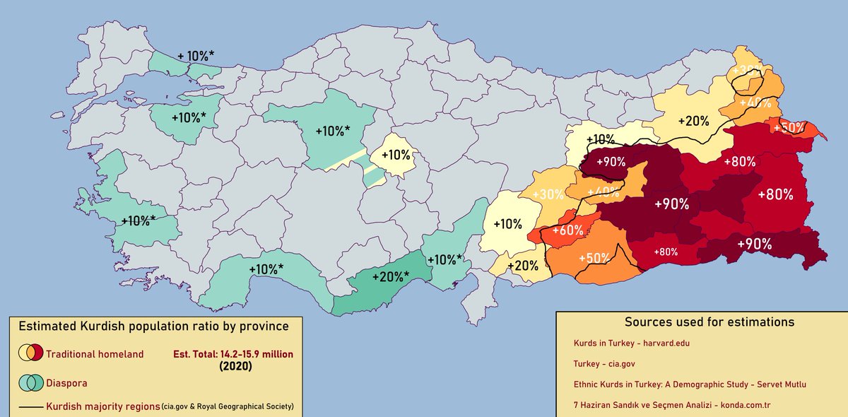 nezih onur kuru on twitter illere gore tahmini kurt nufusu orani 2020 turkiye deki kurt nufusu 14 16 milyon tahmin ediliyor guneydogu da kurt nufusu 80 den fazla s urfa haric mersin nufusunun 20 sinden